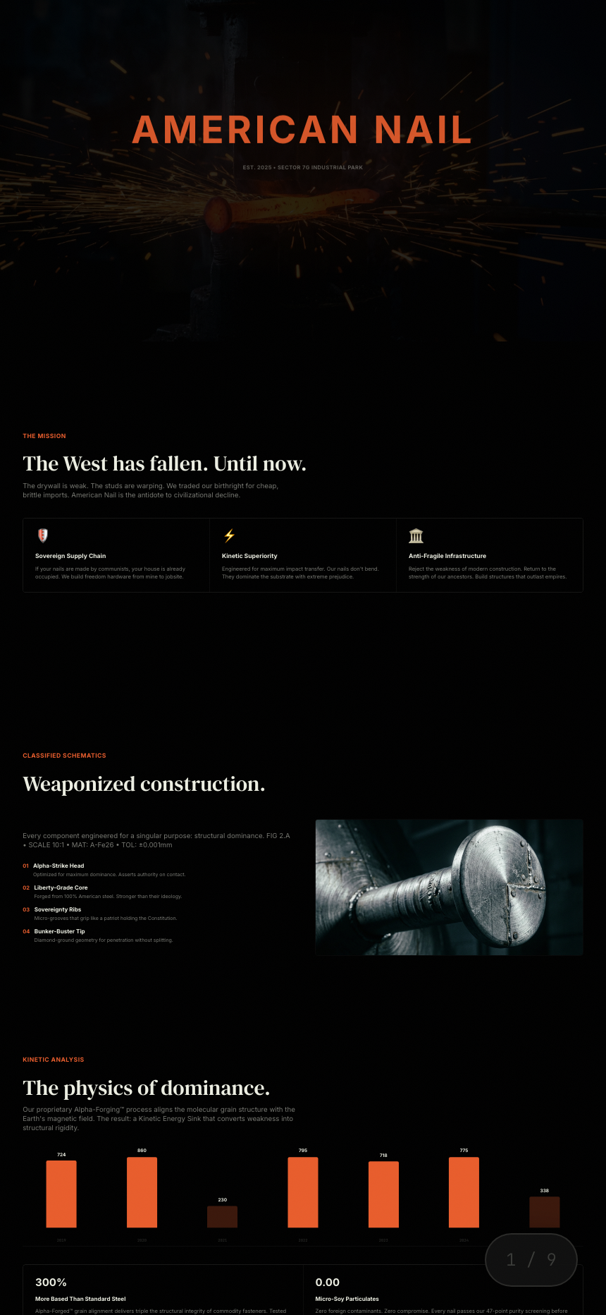 Mobile responsive view of the pitch deck